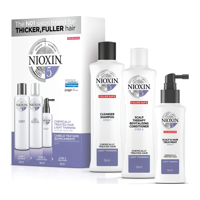 Nioxin Купить В Москве Интернет Магазин