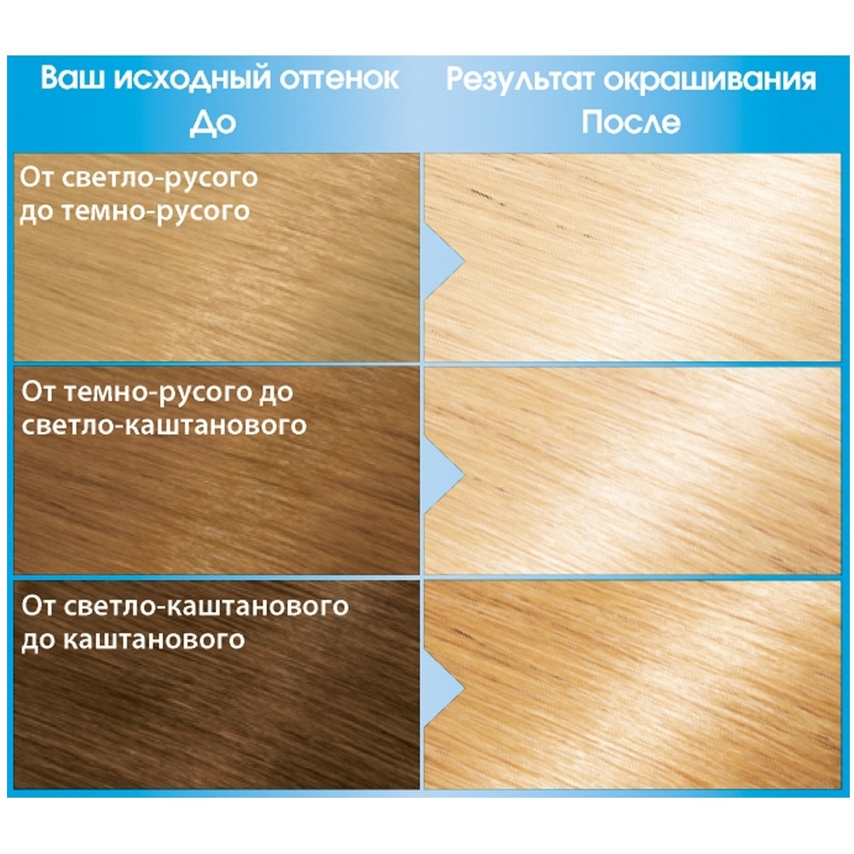 COLOR NATURALS Крем-краска для волос № 1001 Пепельный УльтраБлонд