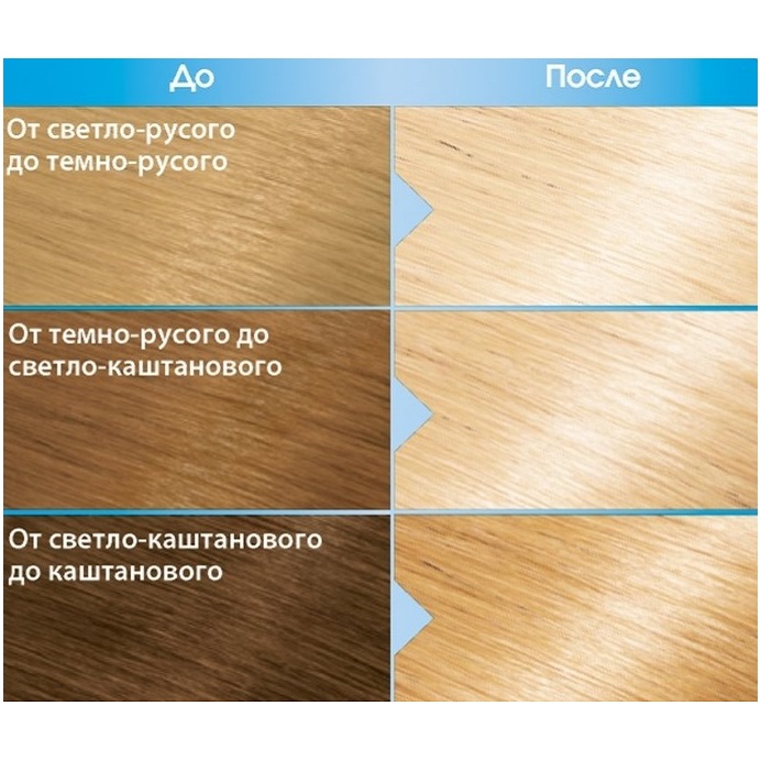 COLOR NATURALS Крем-краска для волос № 1000 Кристальный УльтраБлонд