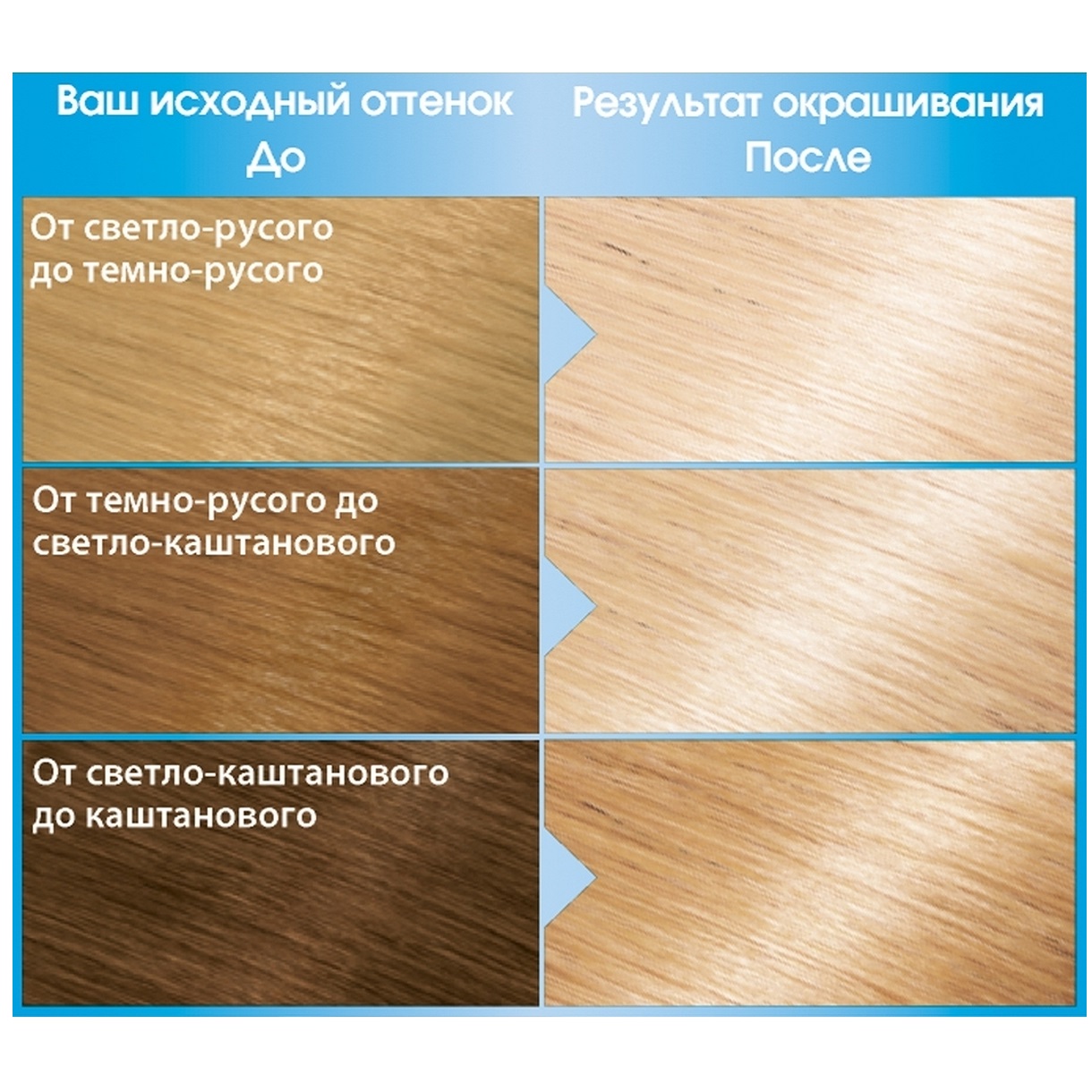 COLOR NATURALS Крем-краска для волос № 1002 Жемчужный УльтраБлонд