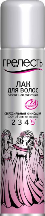 Лак для волос «Защита и фиксация» сверхсильной фиксации 200 мл