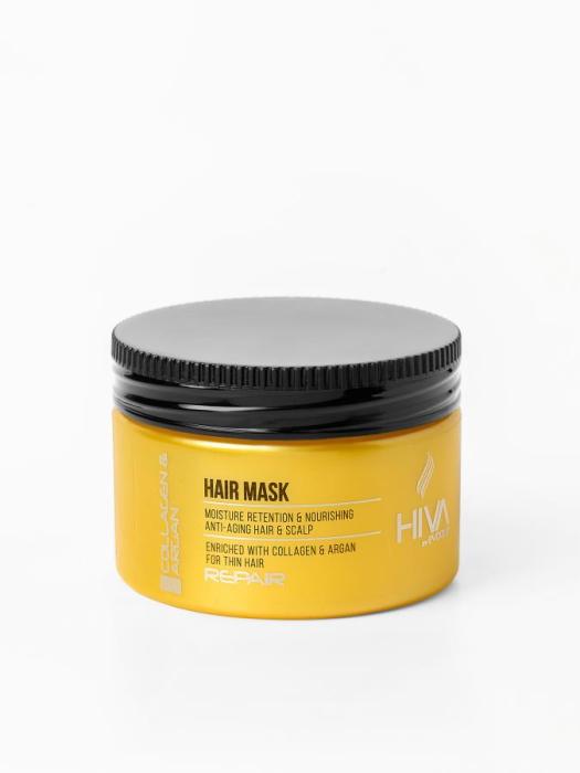 HIVA COLLAGEN ARGAN Маска для волос Коллаген и Арган 250 мл