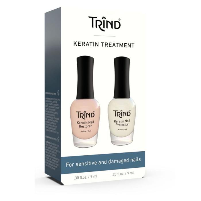 KERATIN NAIL TREATMENT Набор 1 шт