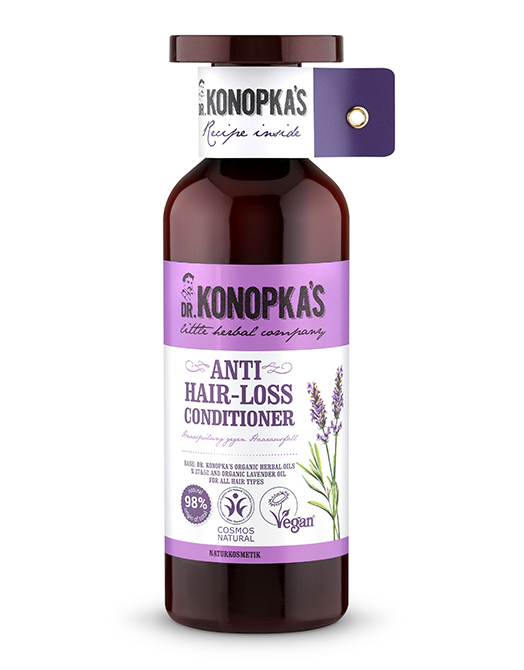ANTI HAIR-LOSS CONDITIONER Бальзам против выпадения волос 500 мл